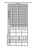 Предварительный просмотр 32 страницы Heat Controller TGC Series Installation Instructions Manual