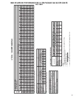 Предварительный просмотр 33 страницы Heat Controller TGC Series Installation Instructions Manual