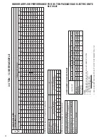 Предварительный просмотр 34 страницы Heat Controller TGC Series Installation Instructions Manual