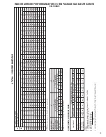 Предварительный просмотр 35 страницы Heat Controller TGC Series Installation Instructions Manual