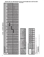 Предварительный просмотр 36 страницы Heat Controller TGC Series Installation Instructions Manual