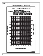 Предварительный просмотр 46 страницы Heat Controller TGC Series Installation Instructions Manual