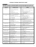 Предварительный просмотр 47 страницы Heat Controller TGC Series Installation Instructions Manual