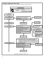 Предварительный просмотр 48 страницы Heat Controller TGC Series Installation Instructions Manual