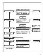 Предварительный просмотр 49 страницы Heat Controller TGC Series Installation Instructions Manual