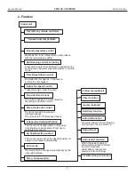 Предварительный просмотр 8 страницы Heat Controller VMH C Series Service Manual