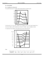 Предварительный просмотр 22 страницы Heat Controller VMH C Series Service Manual