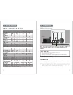 Preview for 3 page of Heat Converter swimming pool heat pump User Manual