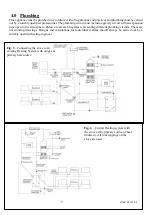 Предварительный просмотр 8 страницы Heat Design Vitae18Bi Installation And Operating Instructions Manual