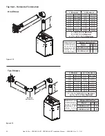 Preview for 22 page of HEAT GLO CERONA-36-IFT Installation Manual