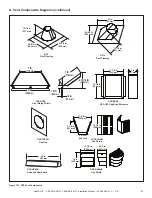 Preview for 53 page of HEAT GLO CERONA-36-IFT Installation Manual