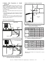 Preview for 17 page of HEAT GLO COSMO-I30-IFT Installation Manual