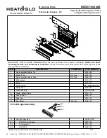 Preview for 28 page of HEAT GLO MEZZO1000-AUB Owner'S Manual