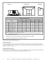 Preview for 14 page of HEAT GLO PROV-I30-IPI Installation Manual