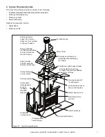 Preview for 7 page of HEAT GLO RHW-415 Owner'S Manual