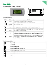 Preview for 13 page of Heat IQ EcoLogic IQ AS10V /1Ph Operation, Installation & Maintenance Instructions