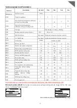 Preview for 24 page of Heat IQ EcoLogic IQ AS10V /1Ph Operation, Installation & Maintenance Instructions