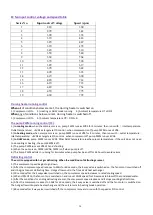 Preview for 31 page of Heat IQ EcoLogic IQ AS10V /1Ph Operation, Installation & Maintenance Instructions