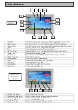 Предварительный просмотр 2 страницы Heat IQ HIQ 425 User Instructions