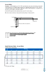 Preview for 15 page of Heat Link PEX-a Installation Manual