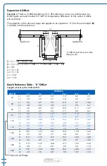 Предварительный просмотр 16 страницы Heat Link PEX-a Installation Manual