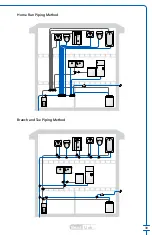 Preview for 39 page of Heat Link PEX-a Installation Manual