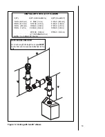 Preview for 17 page of Heat-N-Glo 6000 DVTFL Installer'S Manual