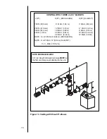 Preview for 18 page of Heat-N-Glo 6000 DVTFL Installer'S Manual