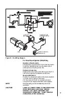 Preview for 35 page of Heat-N-Glo 6000 DVTFL Installer'S Manual