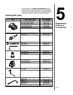 Preview for 43 page of Heat-N-Glo 6000 DVTFL Installer'S Manual