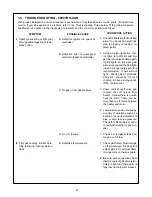 Preview for 27 page of Heat-N-Glo 6000TRS-AUB Assembly, Installation And Operation Instructions