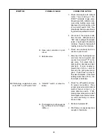 Preview for 28 page of Heat-N-Glo 6000TRS-AUB Assembly, Installation And Operation Instructions