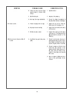 Preview for 30 page of Heat-N-Glo 6000TRS-AUB Assembly, Installation And Operation Instructions