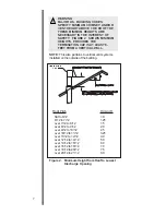 Preview for 10 page of Heat-N-Glo AT-GRAND Installer'S Manual