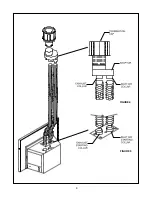 Preview for 7 page of Heat-N-Glo ATS-AUST Installation And Operation Instruction Manual