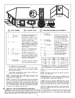 Preview for 16 page of Heat-N-Glo CFX-DA Installer'S Manual