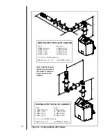 Preview for 14 page of Heat-N-Glo CFX-DIAMOND Installer'S Manual