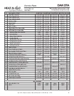 Preview for 29 page of Heat-N-Glo Heat-N-Glo Dakota 42 Owner'S Manual