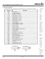 Preview for 7 page of Heat-N-Glo HST-38ND Installation & Operating Instructions Manual