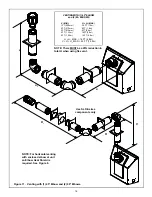 Preview for 14 page of Heat-N-Glo HV-CDN Installer'S Manual