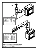 Preview for 13 page of Heat-N-Glo Pier-38HV Installer'S Manual