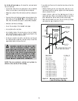 Preview for 28 page of Heat-N-Glo SL-550TR-C Installer'S Manual