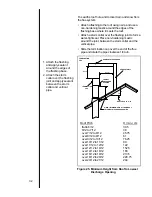 Preview for 30 page of Heat-N-Glo SL-550TR-CE-C Installer'S Manual