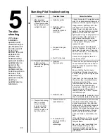 Preview for 42 page of Heat-N-Glo SL-550TR-CE-C Installer'S Manual