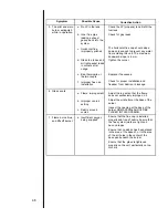 Preview for 44 page of Heat-N-Glo SL-550TR-CE-C Installer'S Manual