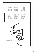 Preview for 25 page of Heat-N-Glo SL-550TR Installer'S Manual