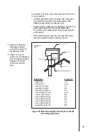 Preview for 41 page of Heat-N-Glo SL-550TR Installer'S Manual