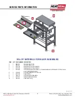 Preview for 10 page of Heat Seal SM20ES Operating & Service Parts Manual