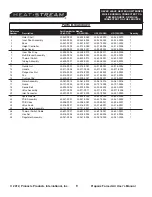 Предварительный просмотр 9 страницы Heat Stream HS-125V-GFA User'S Manual And Operating Instructions