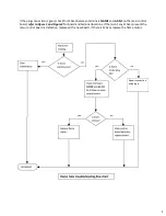 Preview for 9 page of Heat Surge X5C Service Manual